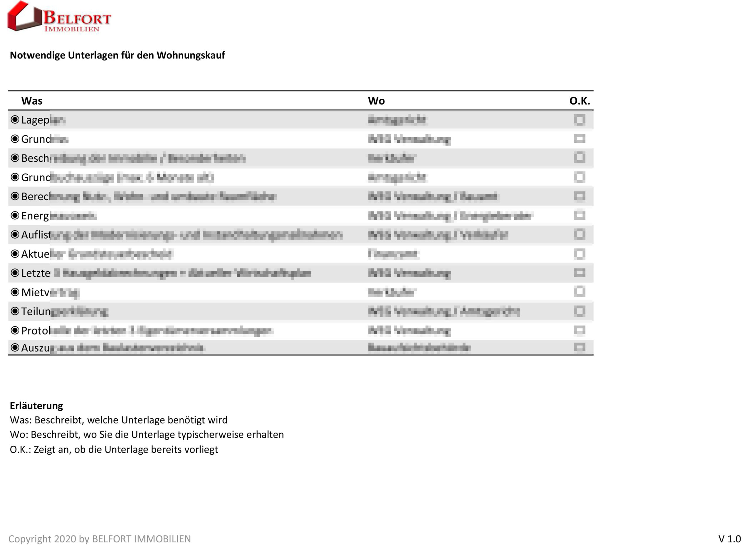 Immobilien Kauf Checkliste - GrundbuchWissen By Sven Gries